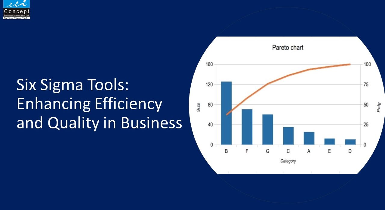 004 Six Sigma Tools